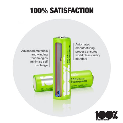 Baterii reincarcabile GP 100% Peak Power AA seria 2600, folie 12 pcs