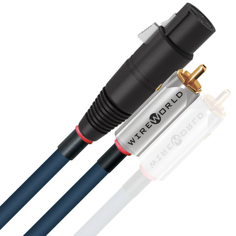 Wireworld Luna 10 Interconect, 2 RCA - XLR