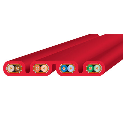 Cablu Ethernet Wireworld STARLIGHT 8, Twinax