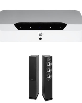 Pachet PROMO ELAC Debut F5.2 + BlueSound PowerNode EDGE