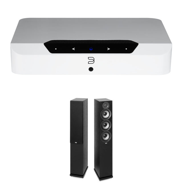 Pachet PROMO ELAC Debut F5.2 + BlueSound PowerNode EDGE