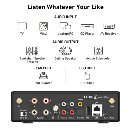 Amplificator cu streaming Arylic H50 2x80W, LAN / WiFi / Bluetooth 5.2