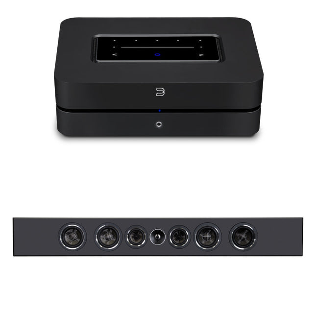 Pachet PROMO BlueSound PowerNode 2025 + PSB PWM3