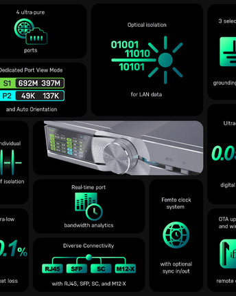 Switch de retea Silent Power OMNI LAN