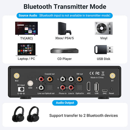 Preamplificator cu streaming Arylic BP50, Bluetooth, ESS ES9023P DAC