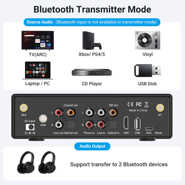 Preamplificator cu streaming Arylic BP50, Bluetooth, ESS ES9023P DAC