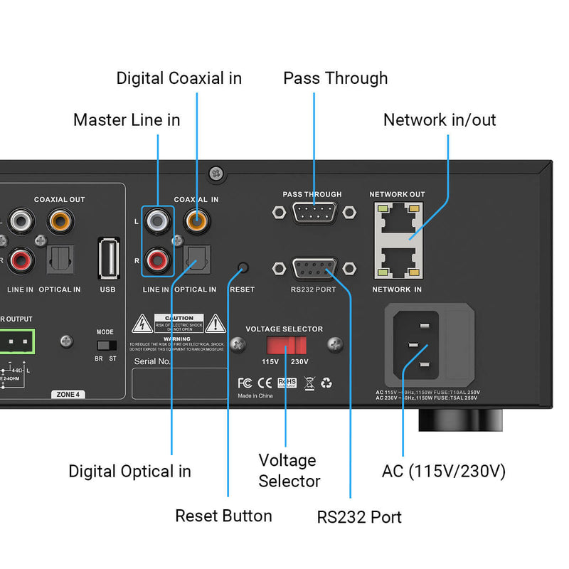 Amplificator cu streaming Arylic HA400, 4 zone