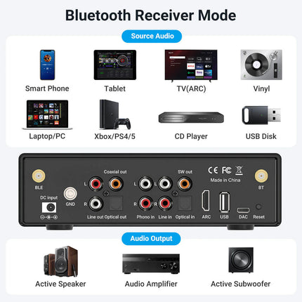 Preamplificator cu streaming Arylic BP50, Bluetooth, ESS ES9023P DAC