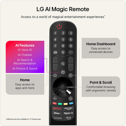 LG OLED evo AI G6 77 inch - MagicRemote