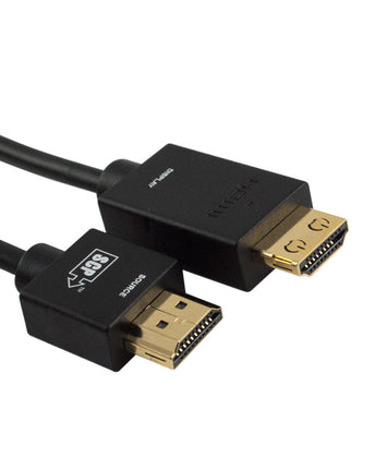 SCP Cablu HDMI 940 Ultra Slim