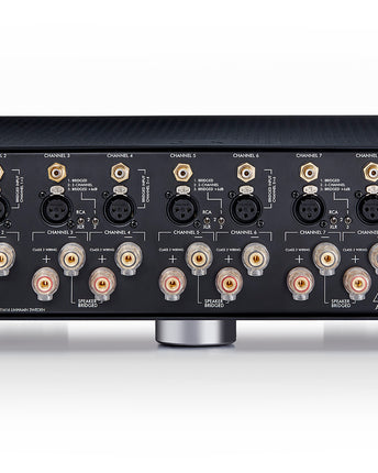 Amplificator Primare de putere A35.8, multicanal