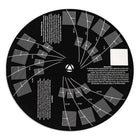 Pro-Ject Dispozitiv pentru alinierea dozei Align It DS3