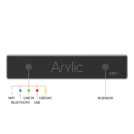 Amplificator cu streaming Arylic A30+ 2x30W, LAN / WiFi / Bluetooth 5.0