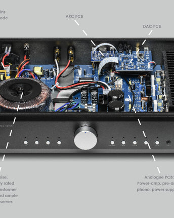 Musical Fidelity B1xi