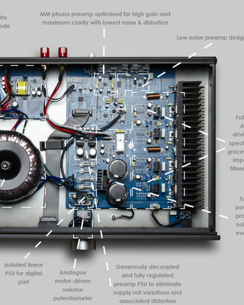 Musical Fidelity B1xi