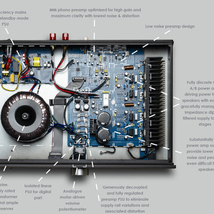 Amplificator integrat Musical Fidelity B1xi