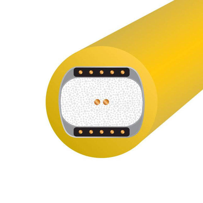 Cablu Audio Coaxial Digital Wireworld Chroma™ 8
