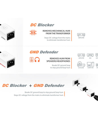 iFi Audio DC Blocker+