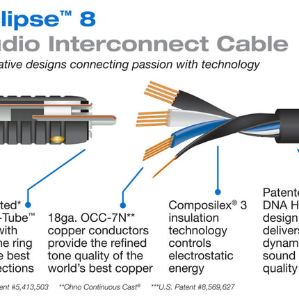 Cablu Wireworld Audio Interconnect Eclipse 7, 2 RCA males to 2 RCA males