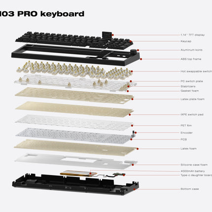 Tastatura gaming mecanica AVAX GM03 PRO wireless, GASKET, RGB, 98%, Switch-uri Gateron, Display TFT