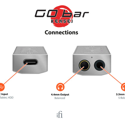 Amplificator casti iFi Audio GO bar Kensei