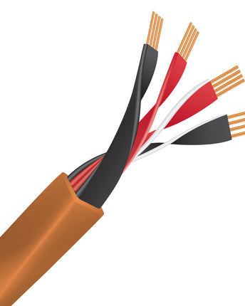Wireworld Mini Eclipse 8 Cablu de boxe biwired