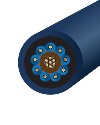 Wireworld Mini-Stratus Cablu de alimentare