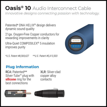 Cablu Wireworld OASIS 10 XLR Balanced Interconnect, 2 XLR - 2 XLR