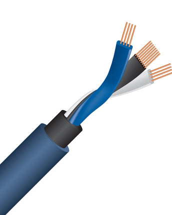 Wireworld Oasis 10 Interconect, 2 RCA - 2 RCA, cu fir de împământare
