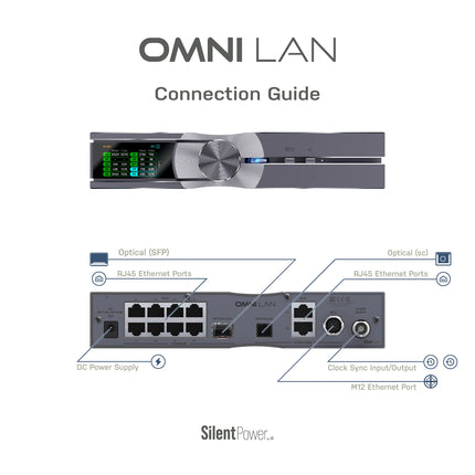 Switch de retea Silent Power OMNI LAN