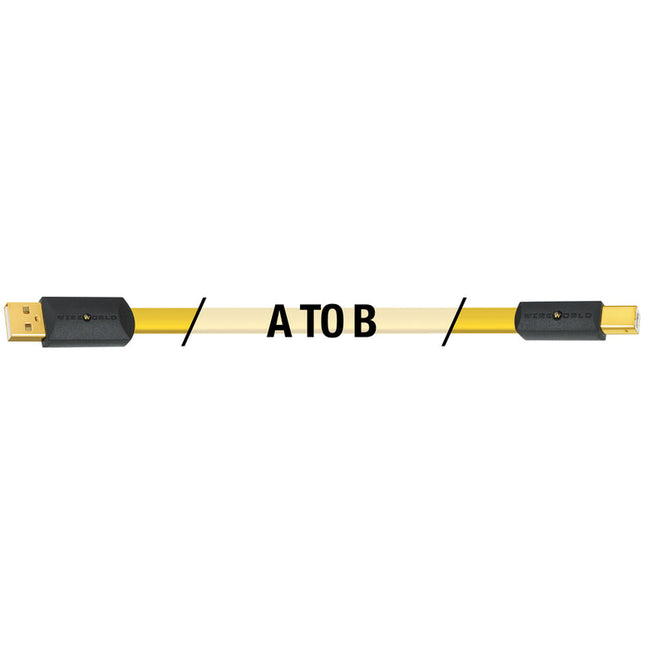 Cablu USB Wireworld Chroma 8, USB 2.0 (A to B), Flat Cable