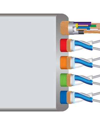 Wireworld Platinum Starlight 48 Cablu HDMI