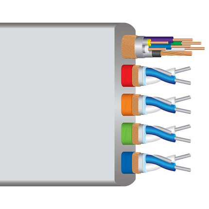 Cablu Wireworld HDMI PLATINUM STARLIGHT 48 (PSH)