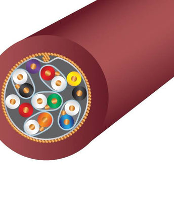 Wireworld Radius 48 Cablu HDMI