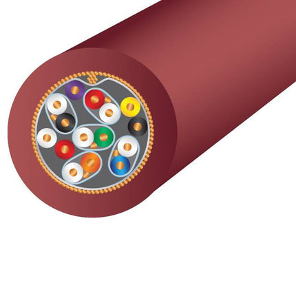 Cablu HDMI Wireworld RADIUS 48