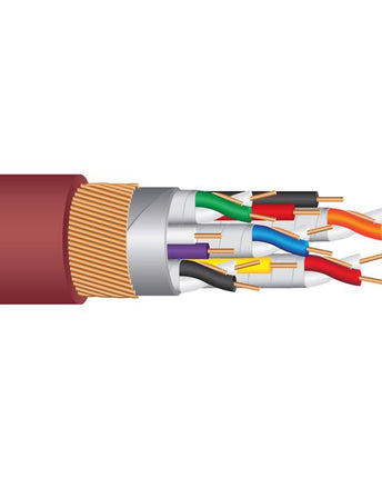 Wireworld Radius 48 Cablu HDMI