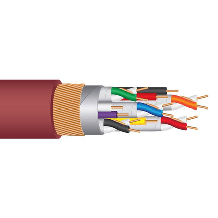 Cablu HDMI Wireworld RADIUS 48