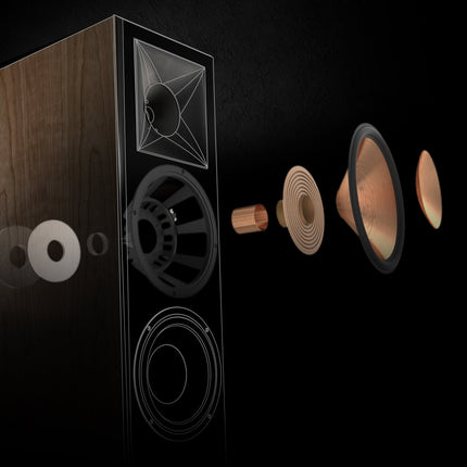 Vedere explodata a boxei Klipsch RF-7 III, cu incinta, hornul Tractrix, cele doua woofere Cerametallic si magnetii lor