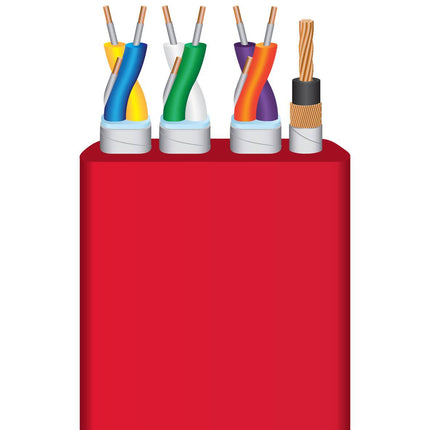 Cablu Wireworld Starlight 8 USB 3.0 (A to B) Flat Cable