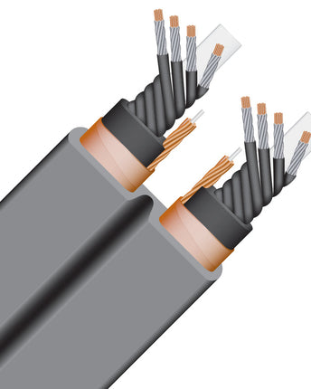 Wireworld Silver Electra 7 Cablu de alimentare