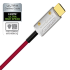 Wireworld Starlight 48 Cablu HDMI