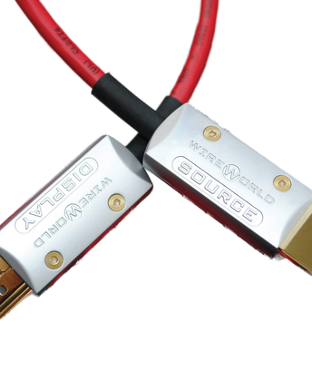 Wireworld Starlight 48 Cablu HDMI