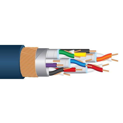 Cablu Wireworld HDMI SPHERE 48 HDMI (SPH)