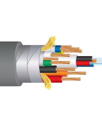 Wireworld Stellar 48 Cablu HDMI