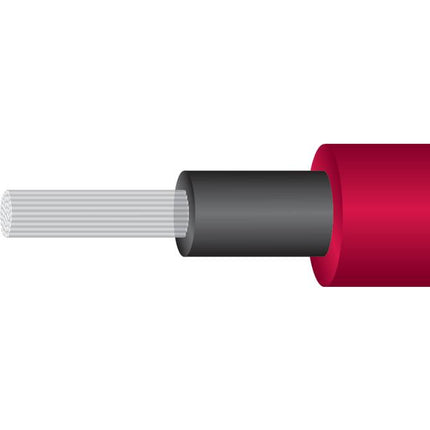 Cablu Wireworld SuperNova 7 Toslink Optical Audio