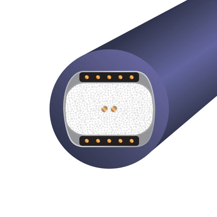 Cablu Wireworld Ultraviolet® 8 Coaxial Digital Audio