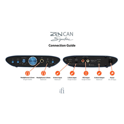Amplificator casti iFi Audio ZEN CAN Signature