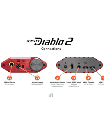 iFi Audio iDSD Diablo 2