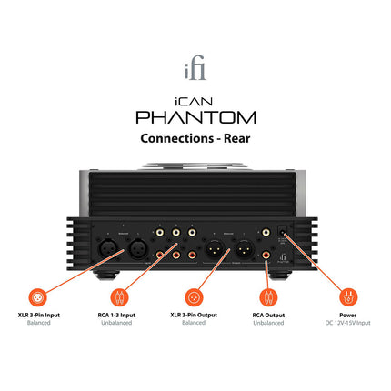 Amplificator casti iFi Audio iCAN Phantom