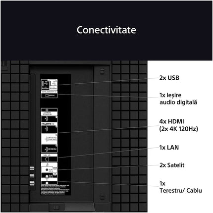 Televizor Sony BRAVIA 8 OLED 77XR80, 195 cm, Smart Google TV, 4K Ultra HD, 100 Hz, Clasa E (Model 2024)